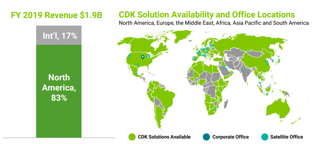 Global Footprint of CDK Global