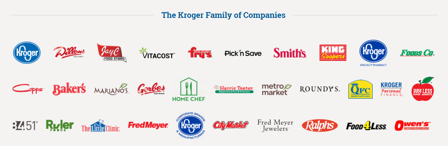 Kroger family of companies